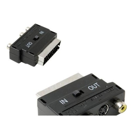 EUROCONECTOR / RCA / MINIDIN 4 PINS