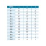 (CIENTO)ARANDELA DIN7980 DIN127 M6 ZN